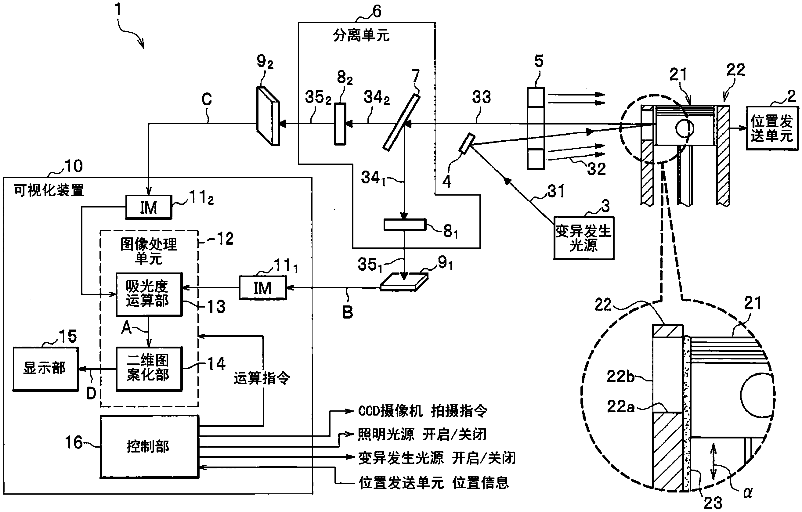 中国石化获得发明专利授权:“一种选择性脱除干气中炔类杂质的方法和分离系统”