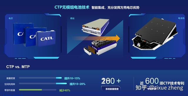 宁德时代获得发明专利授权:“电池充电控制方法、装置、电子设备和存储介质”