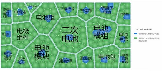 宁德时代获得实用新型专利授权:“电池管理系统、电池系统及车辆”