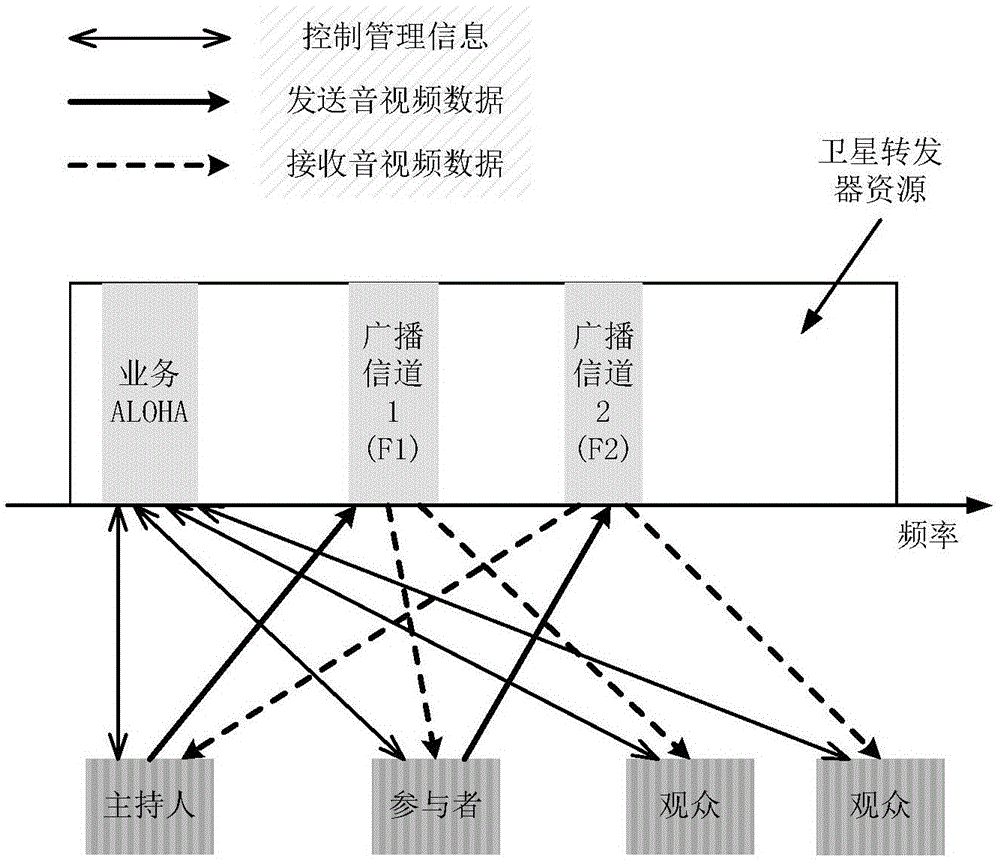 南京熊猫获得发明专利授权:“一种可自动调整秒脉冲锁定周期的短波BPM授时接收方法及装置”