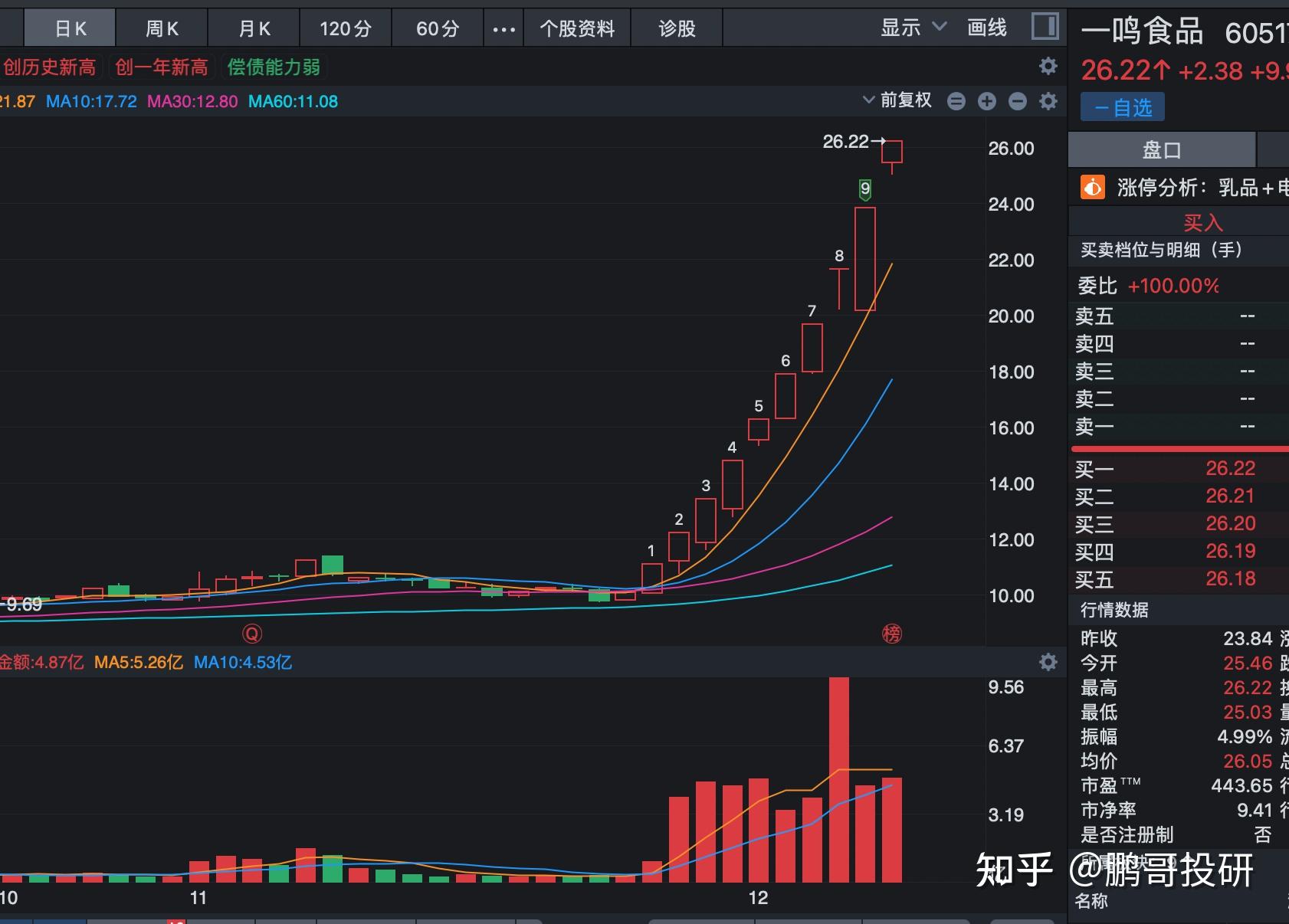 大量公司赴港上市!8只新股,正在跨年招股!