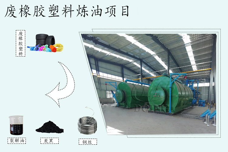 中国石化获得发明专利授权:“一种废塑料生产蒸汽裂解原料的方法”