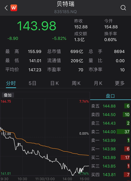 新三板创新层公司凯盛家纺新增著作权信息:“爱丽丝”