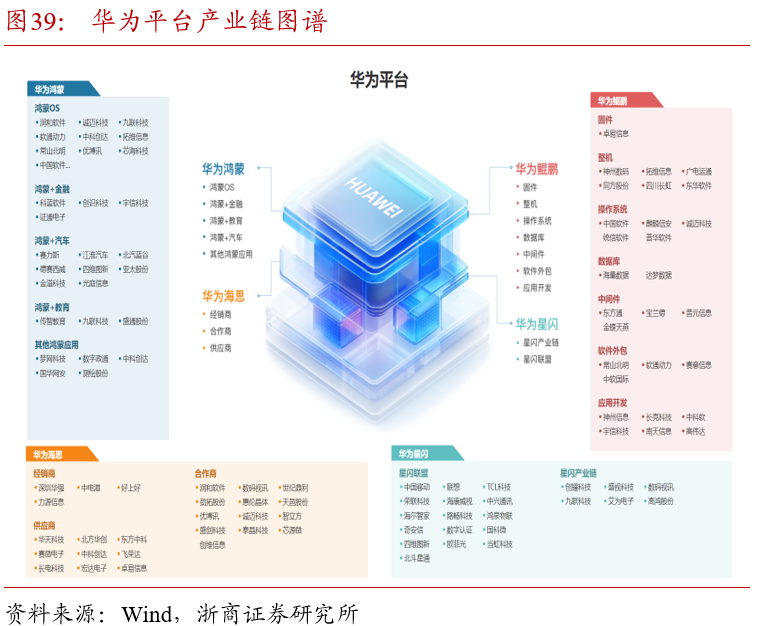 2025年可转债期待估值双击