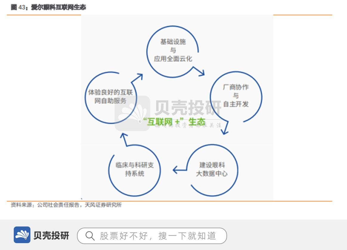 光大证券高瑞东:消费结构呈现多点开花特征