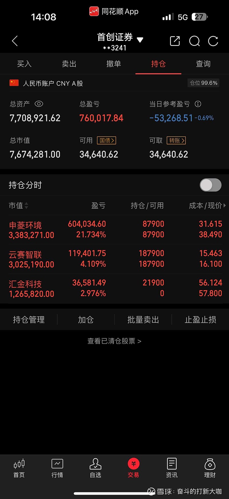 沪指逼近3200点！投资中的哪些因素，会将你引入危局？关注“不为清单”