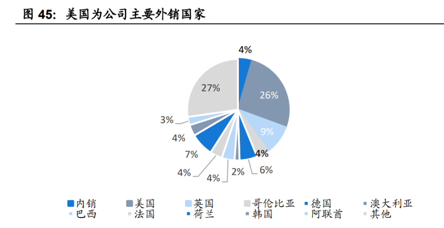 1月6日比依股份涨停分析：外贸受益概念，家电，小家电概念热股