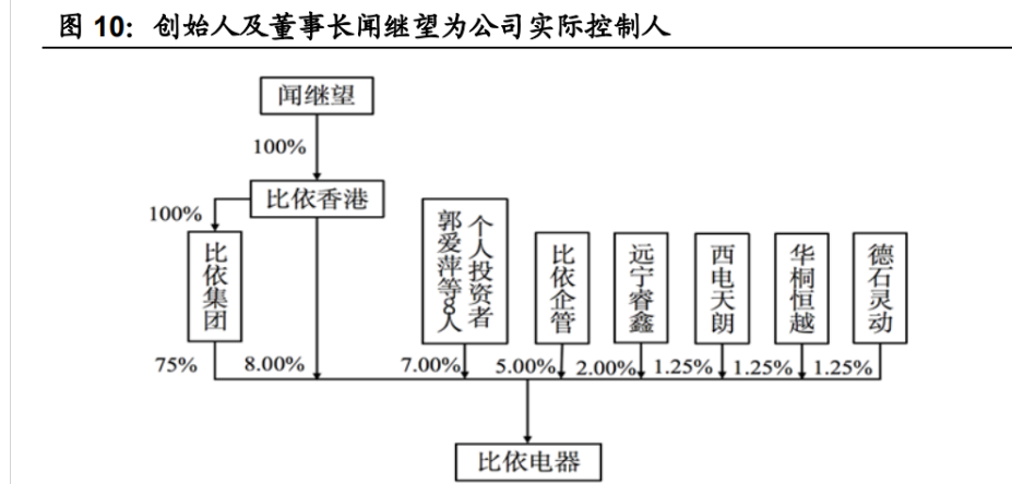 1月6日比依股份涨停分析：外贸受益概念，家电，小家电概念热股