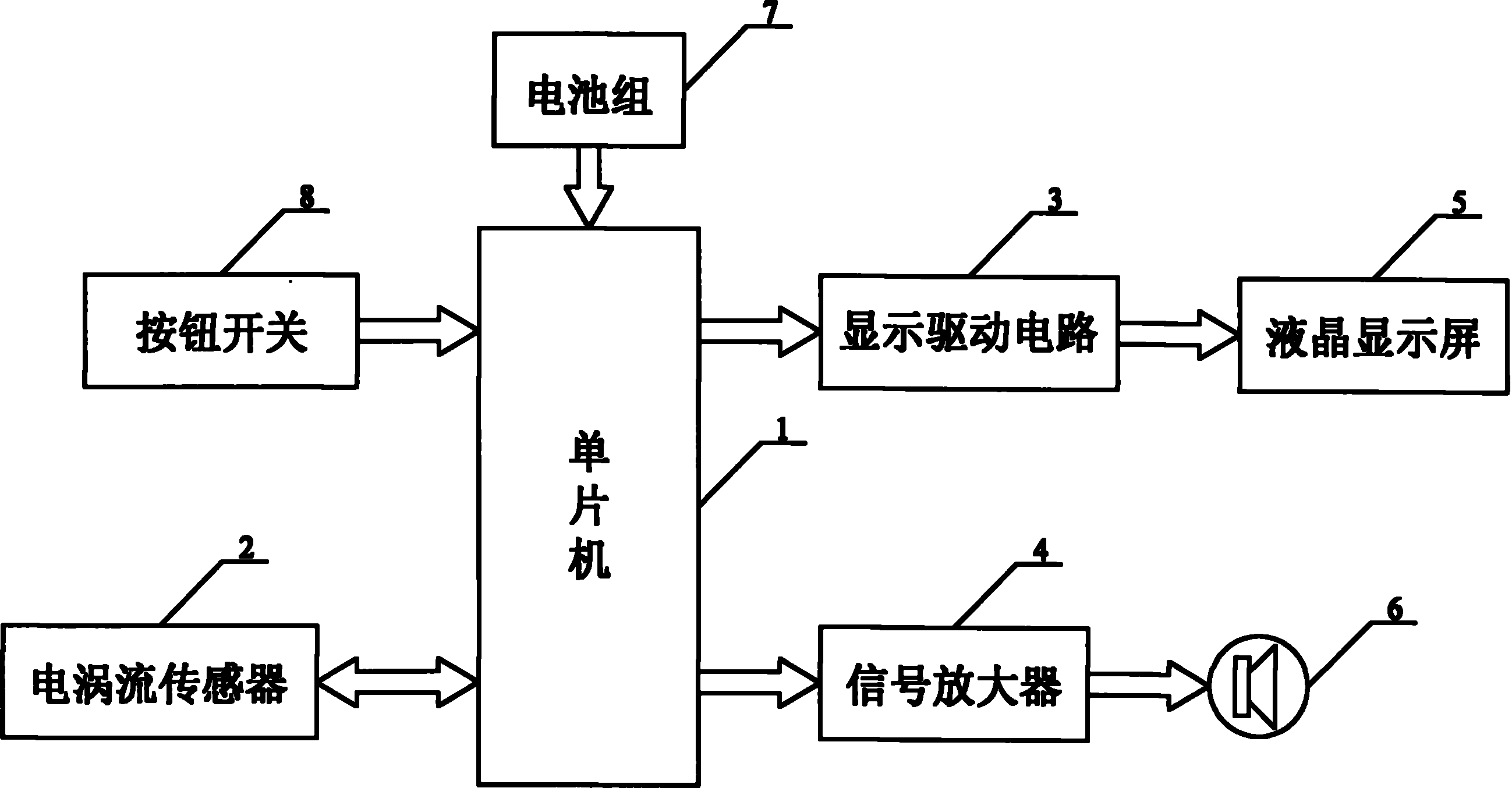 奕瑞科技获得外观设计专利授权:“平板探测器(Lux1417HD)”