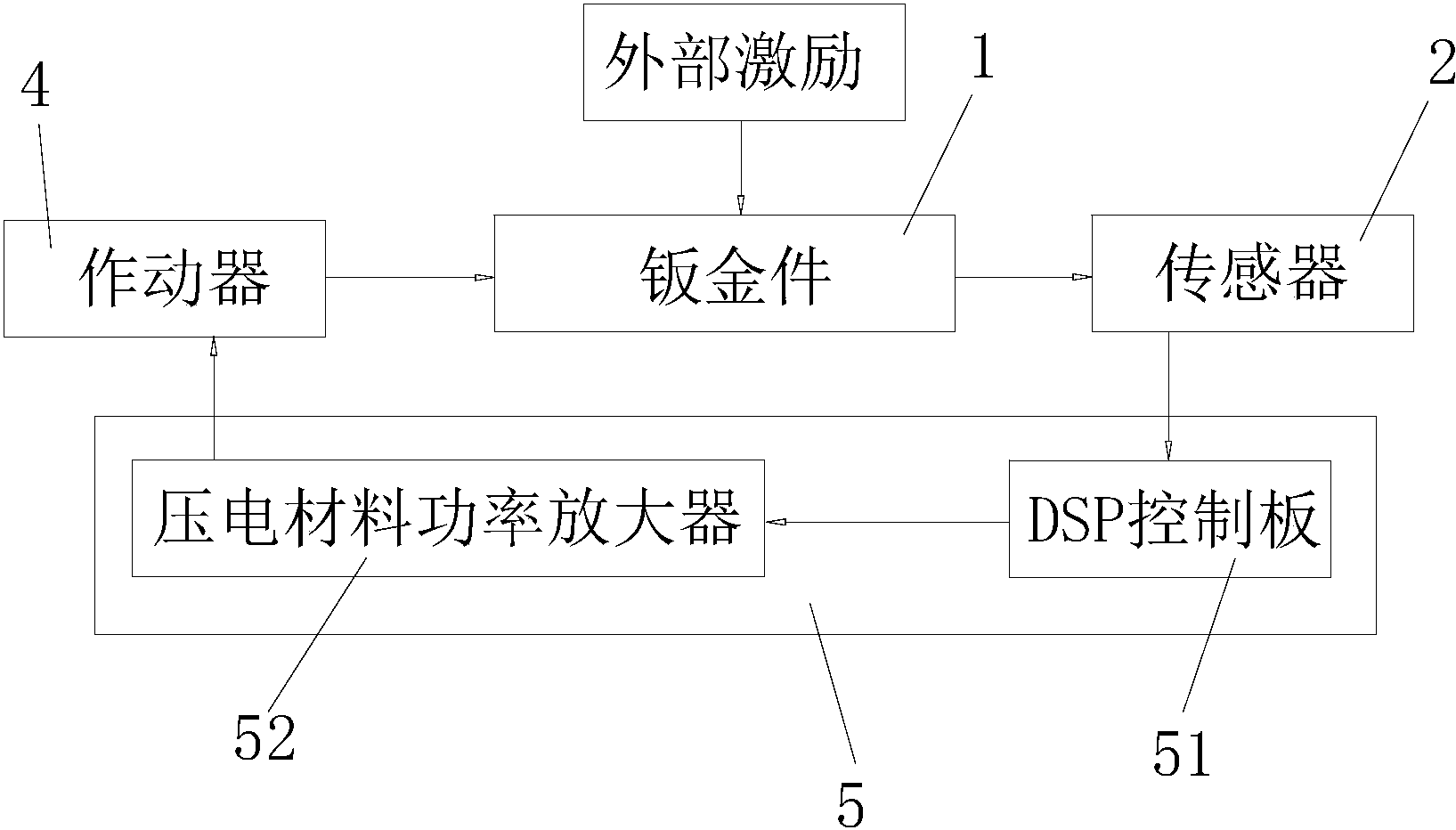 格力电器获得实用新型专利授权:“一种空调室外机及其空调室外机顶盖”
