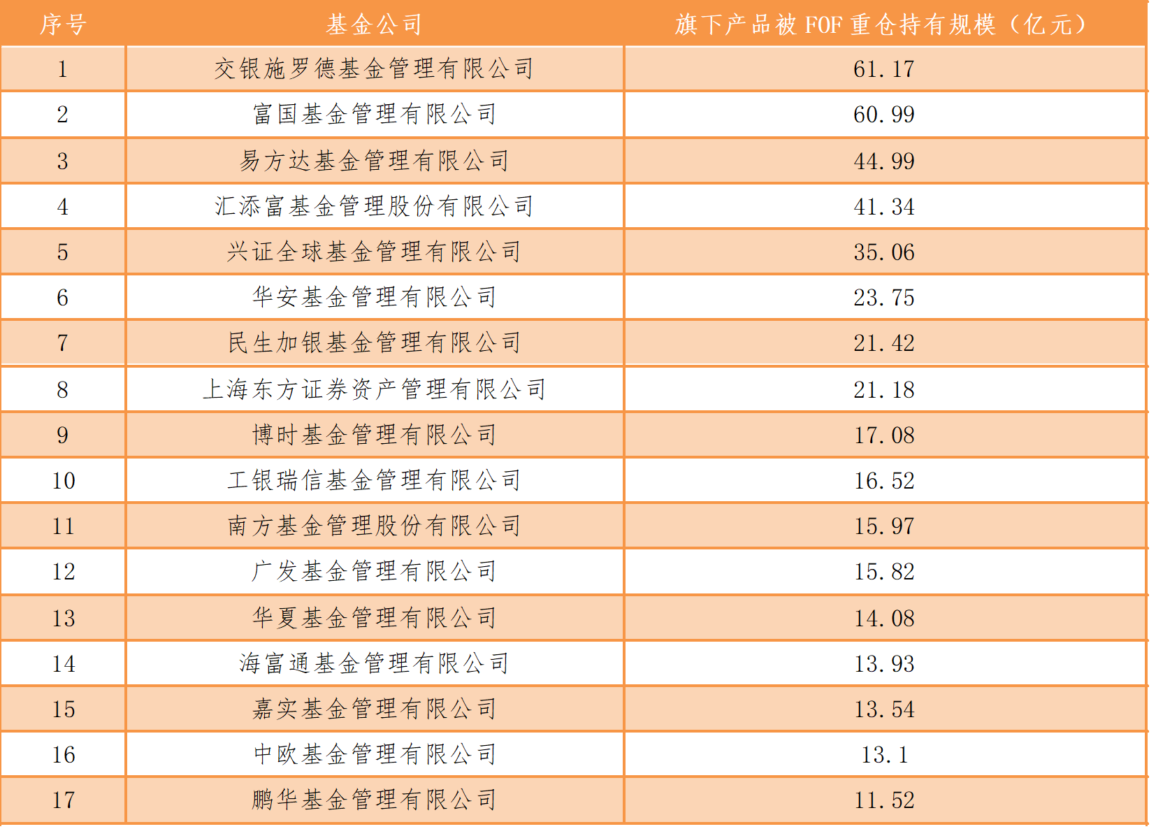 信用债类ETF时隔多年再度上新,华夏信用债ETF基金正式发行