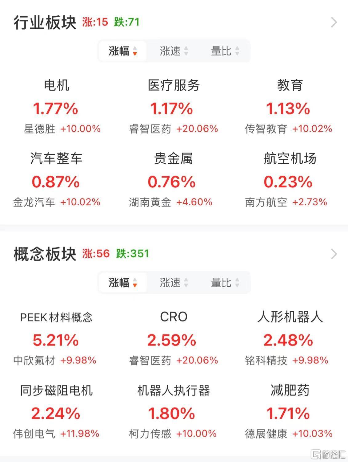 1月7日海鸥股份涨停分析：云计算数据中心，核电概念热股
