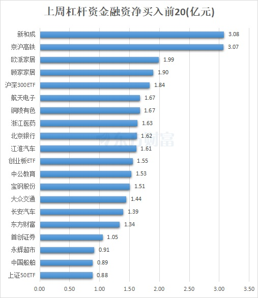 F5G概念涨4.28%,主力资金净流入这些股