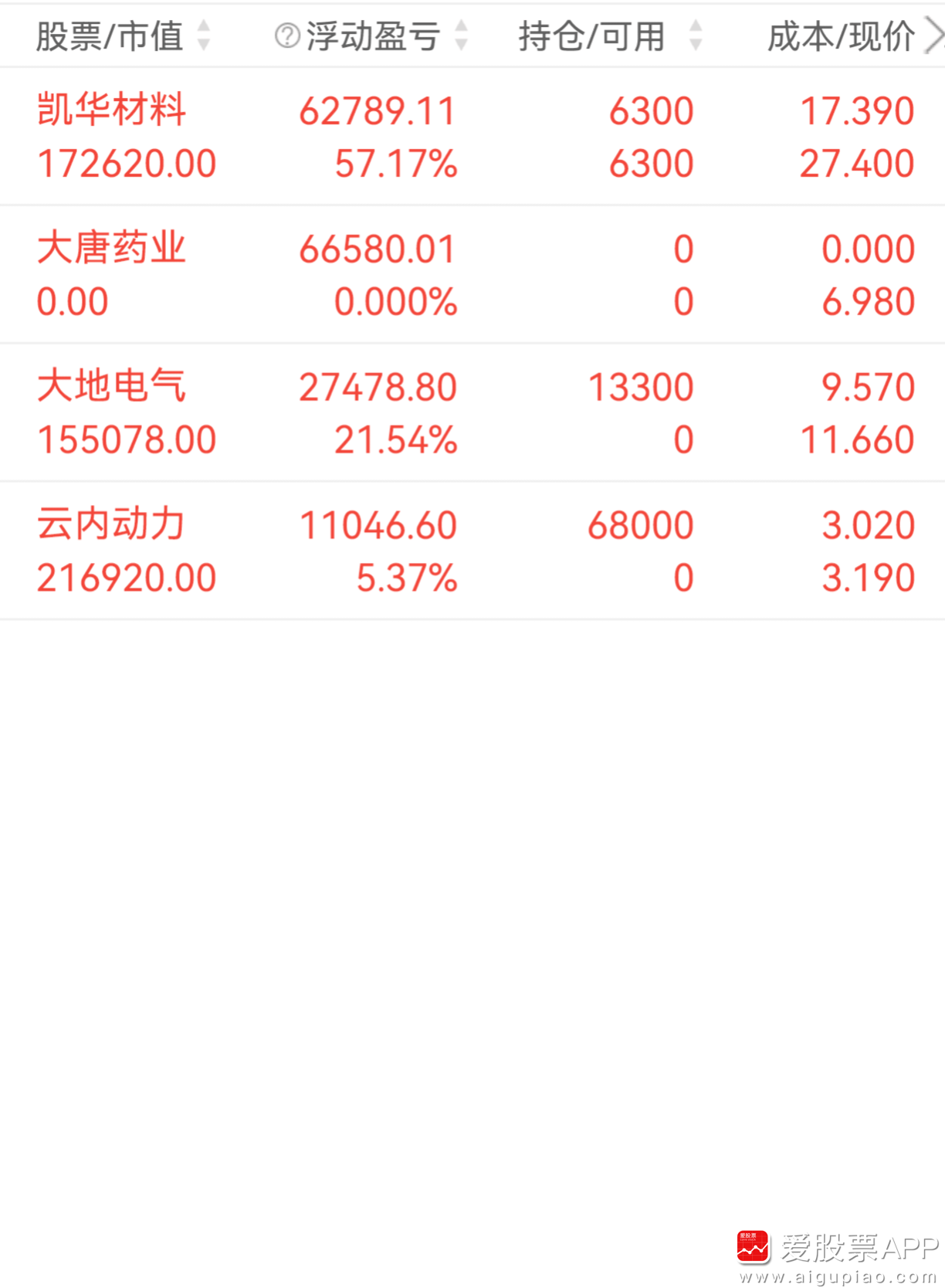 人脸识别概念涨4.23%,主力资金净流入这些股