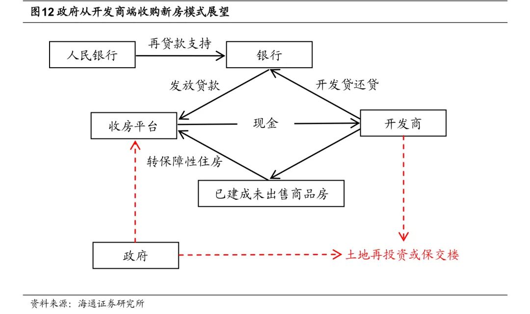 阅文集团(00772.HK)连续4日回购,累计回购80.00万股