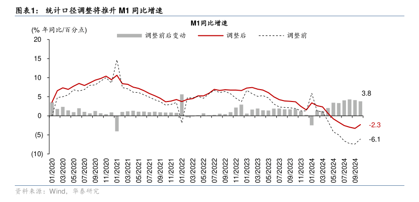 国家发展改革委:网购平台间支付壁垒正逐步消除