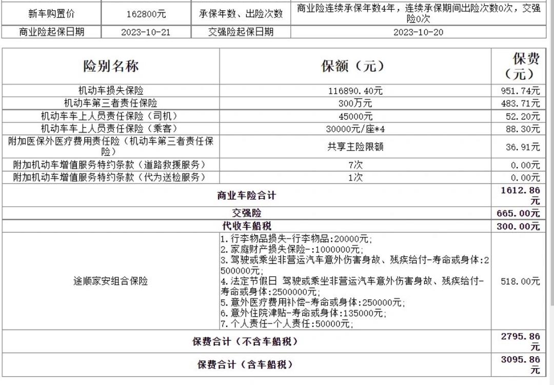 人保车险   品牌优势——快速了解燃油汽车车险,人保车险_2025年创新药行业发展趋势及政策分析