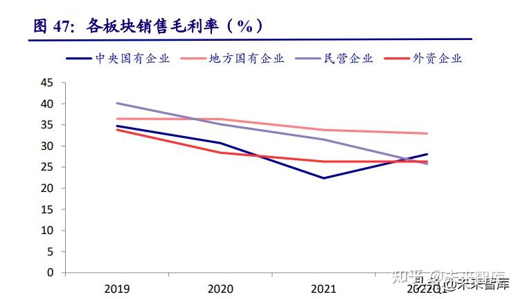 五一视界毛利率持续下滑:客户数量大降,经营成本高企现金流承压