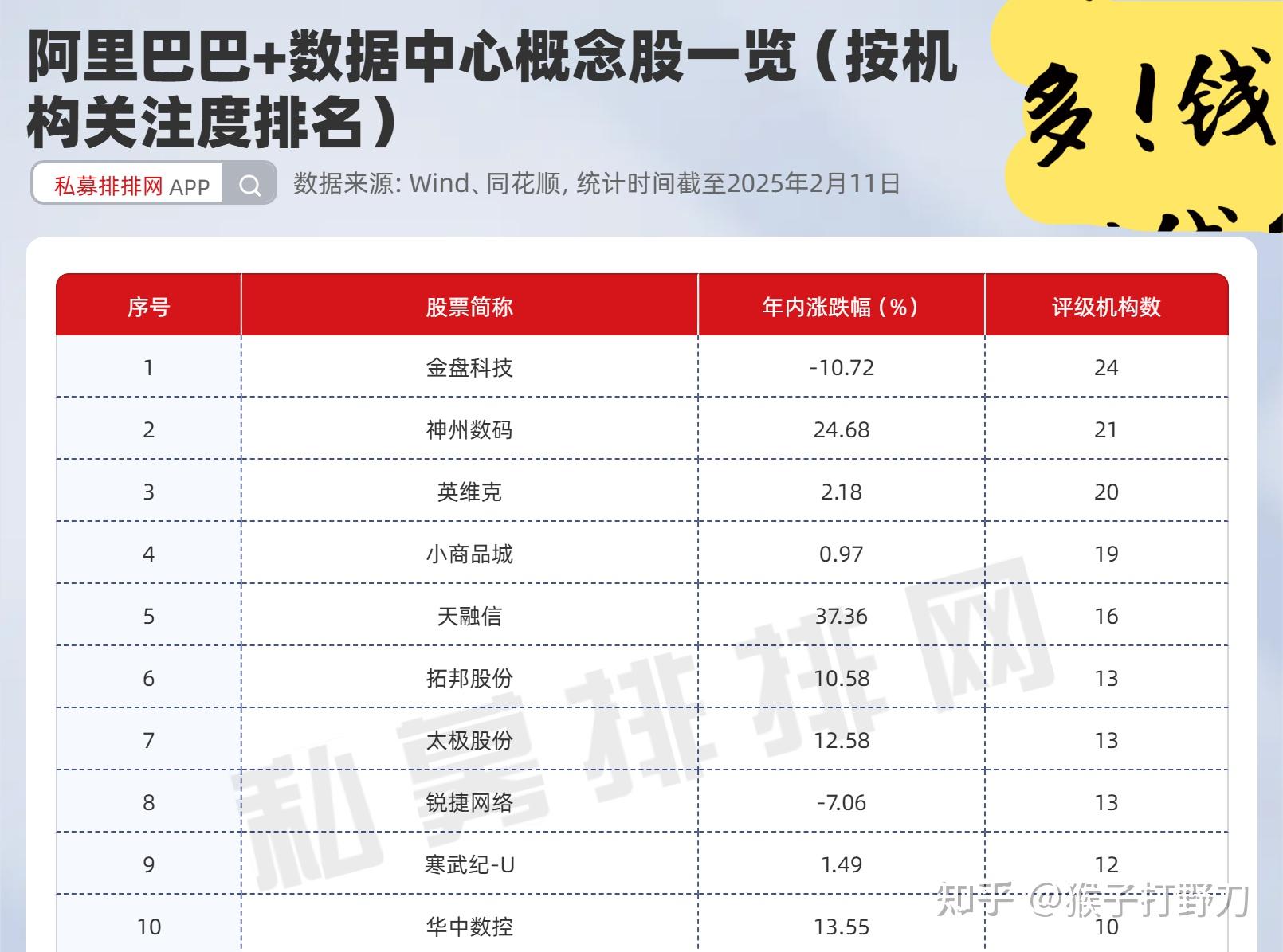5月22日慧博云通涨停：多模态，百度概念股，字节跳动概念股概念热股