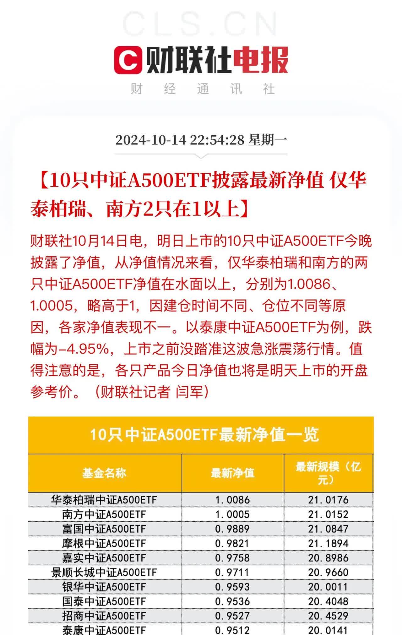 平安中证全指自由现金流ETF成立