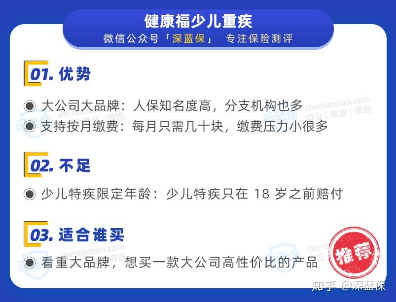 2025年儿童家具行业现状与发展趋势分析_保险有温度,人保车险 品牌优势——快速了解燃油汽车车险