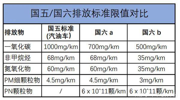 重庆钢铁:公司制定有环保工作计划和方案在合规排放值范围内制定排放目标