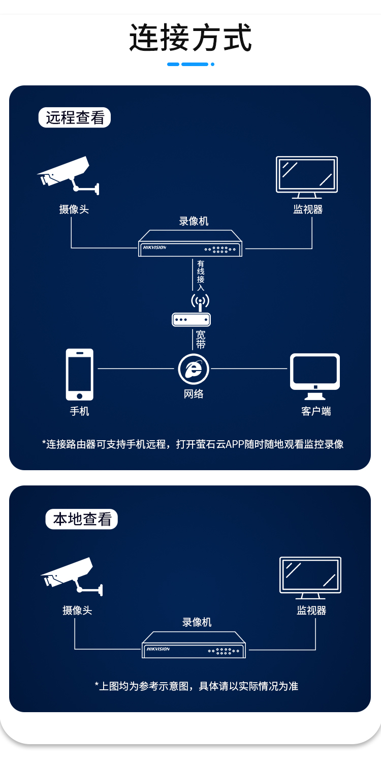 海康威视获得发明专利授权:“装载率测量方法、装置、系统、设备、存储介质及产品”