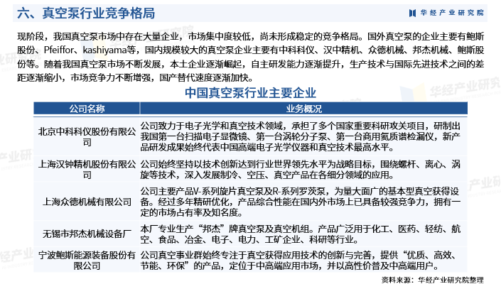 2025年中国垃圾分类行业竞争格局分析与发展趋势预测,从设备制造到全周期服务的生态进化_人保服务,人保有温度