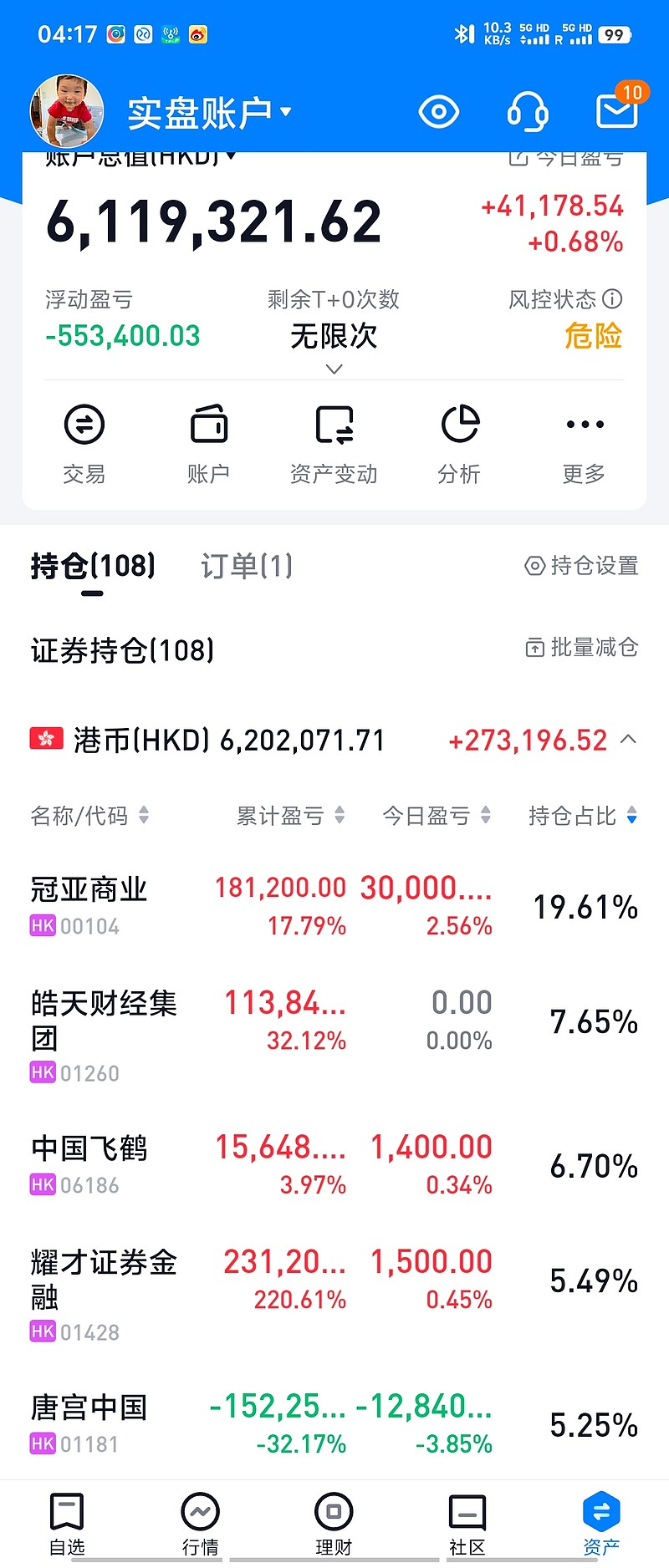 恒生电子5月23日大宗交易成交211.40万元