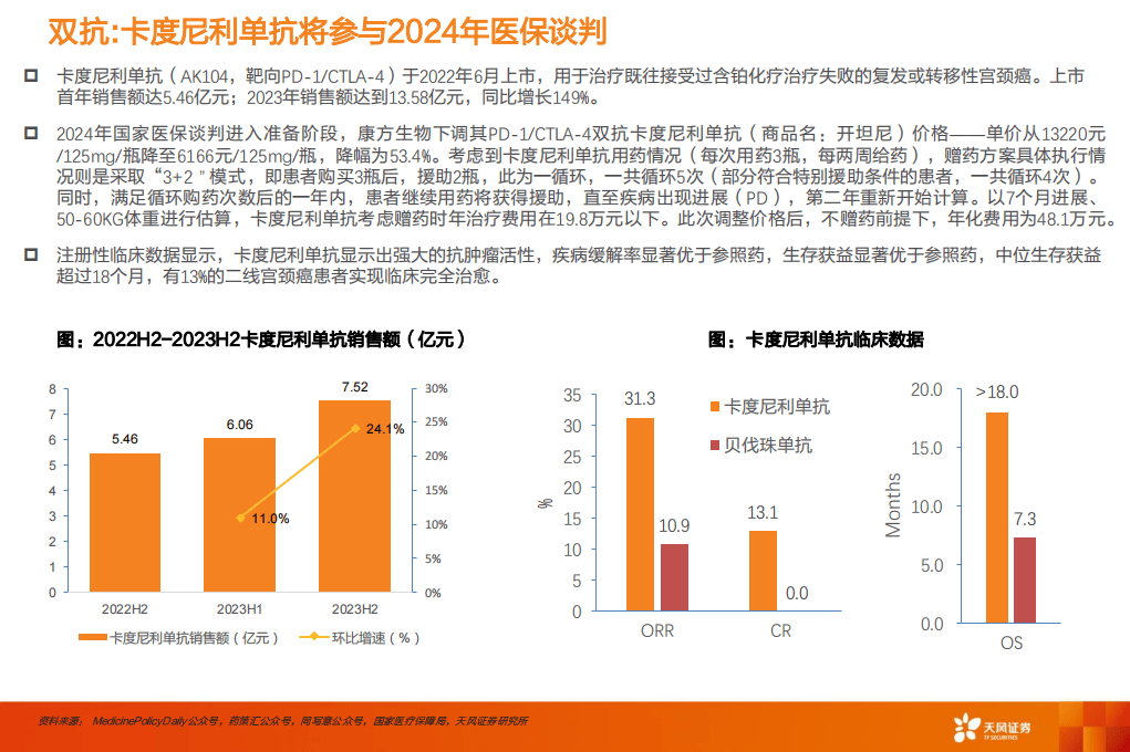 天风证券给予恒瑞医药买入评级,业绩符合预期,国际化加速发展