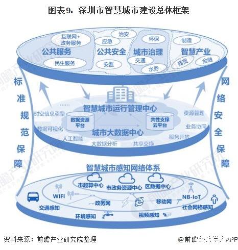 苗圃行业市场发展现状及未来发展前景分析2025_人保财险政银保 ,拥有“如意行”驾乘险，出行更顺畅！