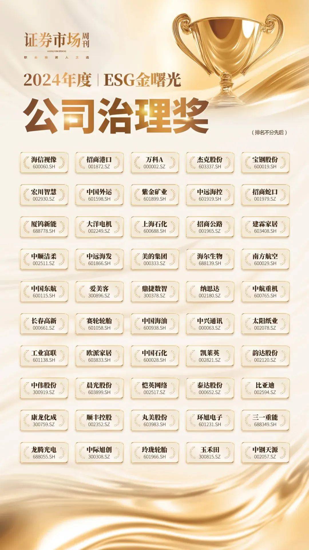 欧派家居2024年净利25.99亿减少14 %:董秘欧盈盈薪酬85万涨薪28万