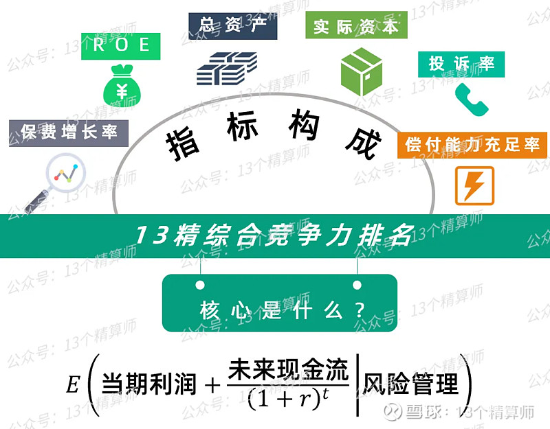 2024年中国碳化硅行业发展现状、竞争格局及未来发展趋势与前景分析_人保服务 ,人保财险 