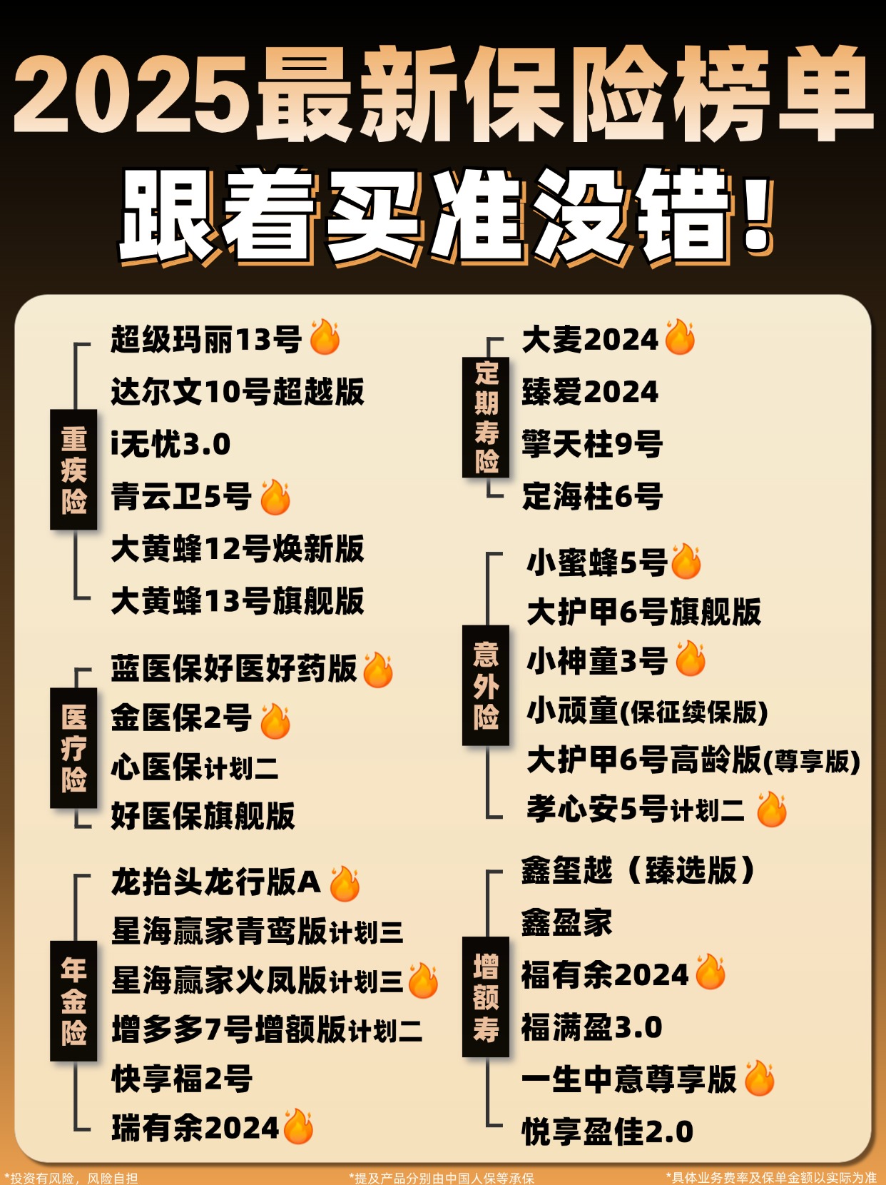 中国植物提取物行业研究及市场规模、趋势分析2025_人保服务 ,保险有温度