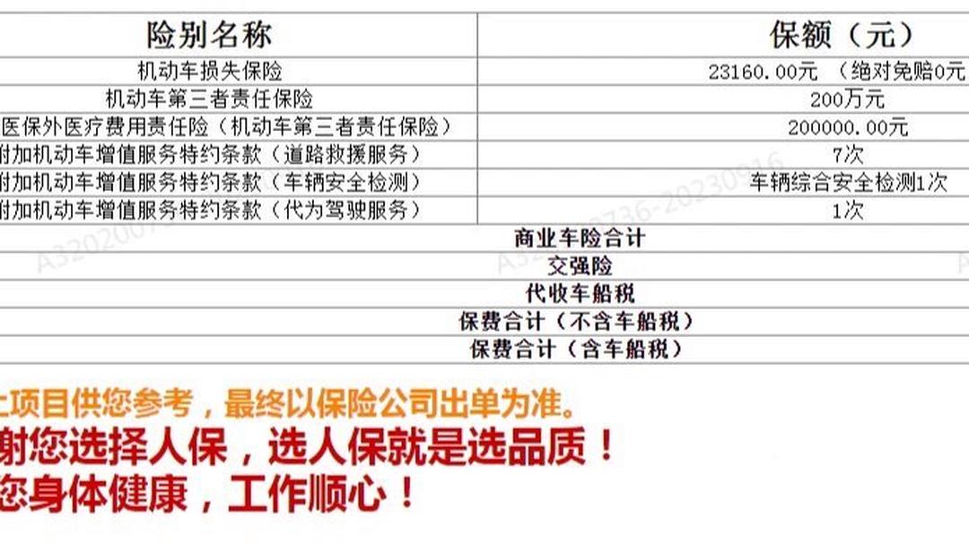 人保车险 品牌优势——快速了解燃油汽车车险,人保服务_中国中央厨房行业深度调研及供需格局、未来前景分析2025