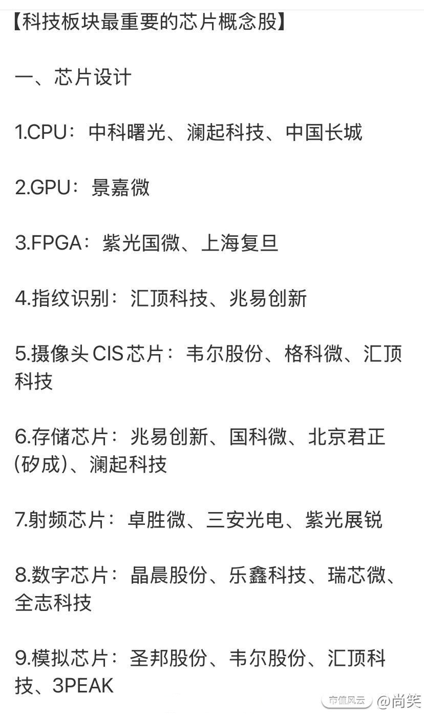 健帆生物：公司核心技术自主可控产品没有出口至美国