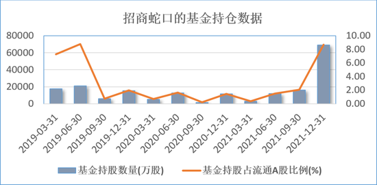 香港，重磅利好！这个板块，集体飙涨
