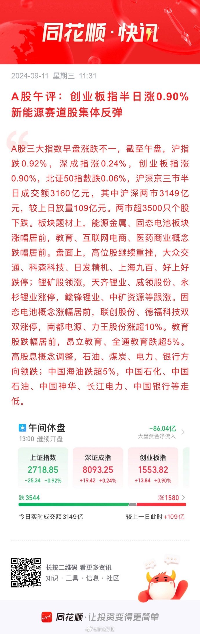 午评:沪指涨0.72%,汽车、医药等板块拉升,信创概念等活跃