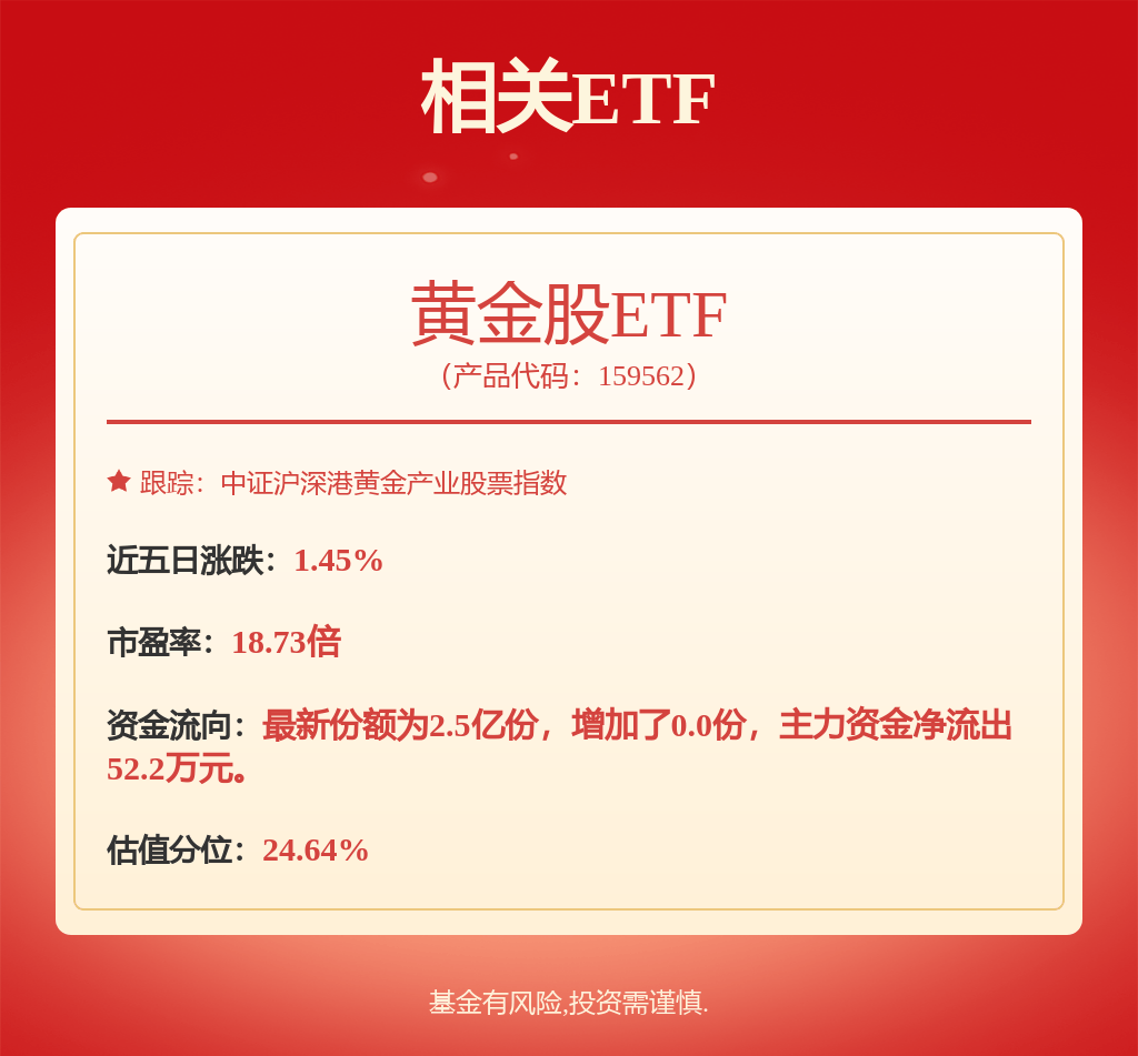 金冠股份：近期中标约6997.42万元项目