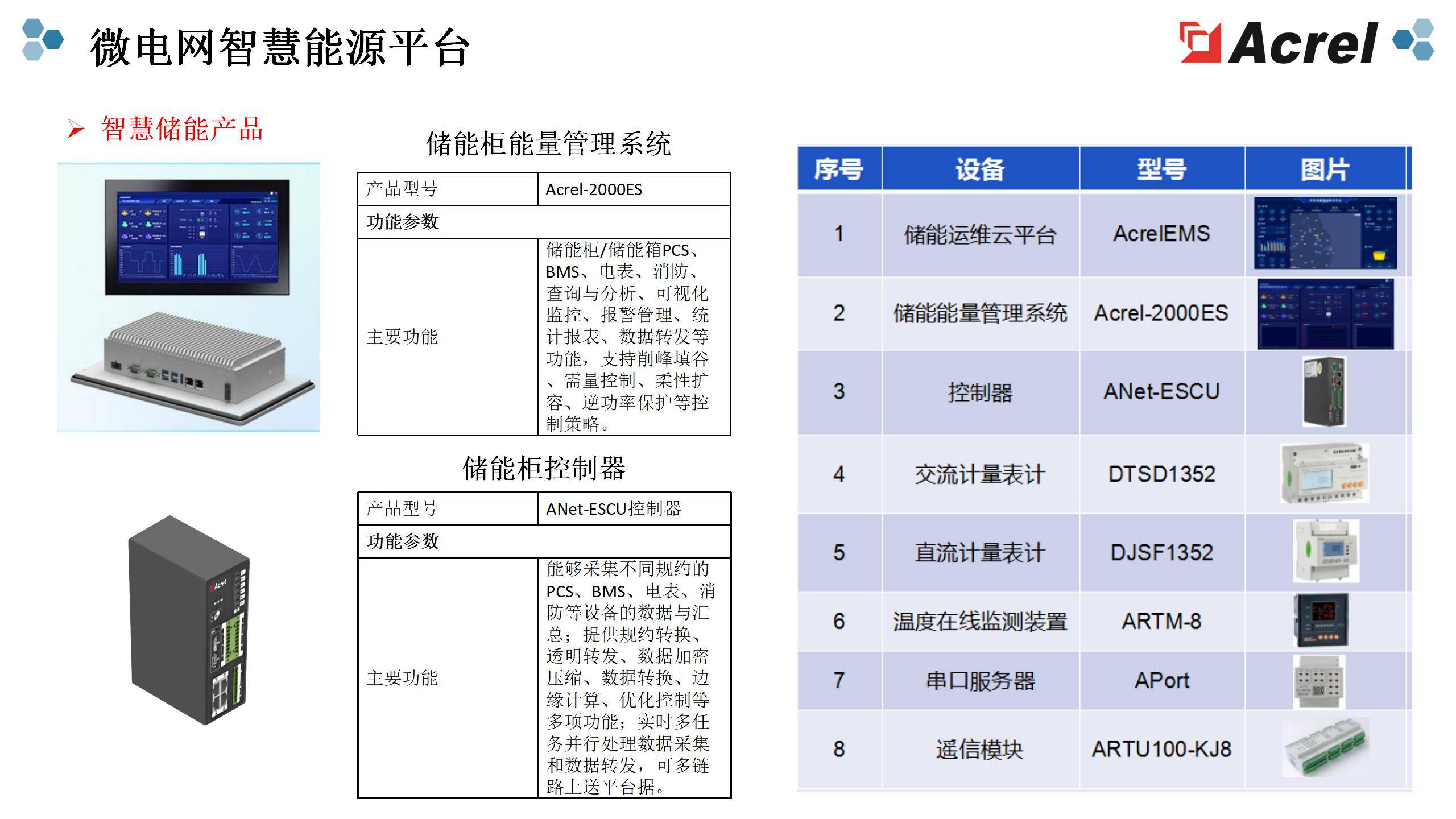 2连板联化科技:目前以CDMO业务模式为客户提供氯虫苯甲酰胺的高级中间体 相关事项对公司整体影响有限