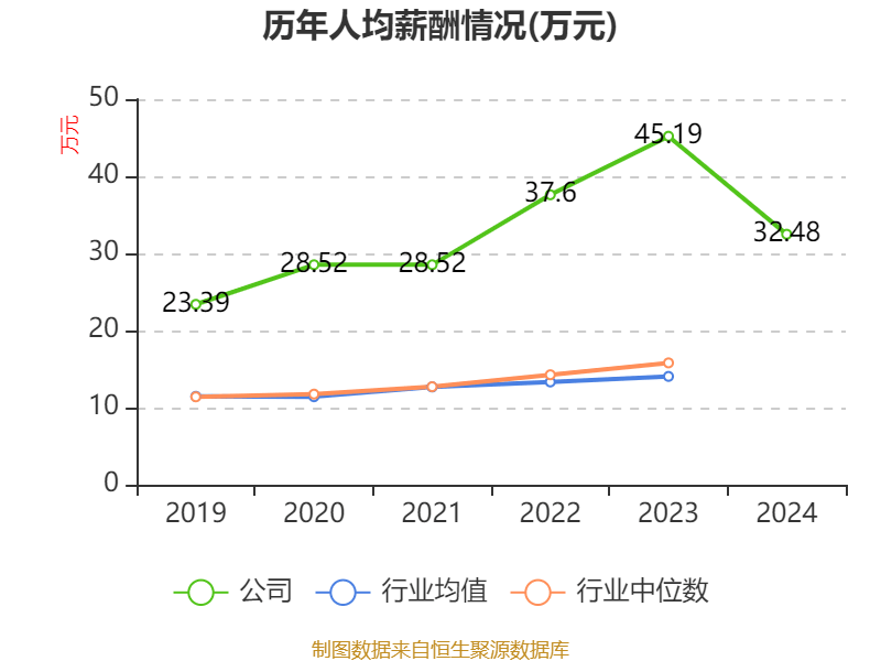 中国信通院:1—4月国内市场手机出货量9470.8万部 同比增长3.5%