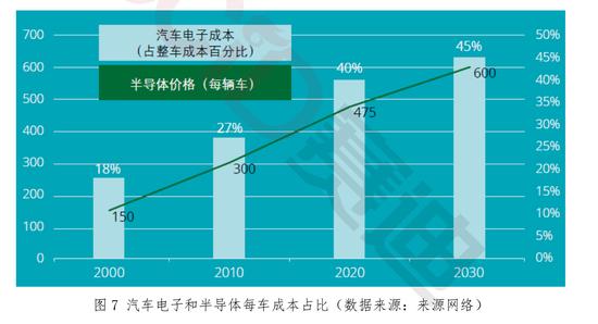 海外医疗行业风险投资态势及未来发展前景分析2025_人保财险政银保 ,人保护你周全