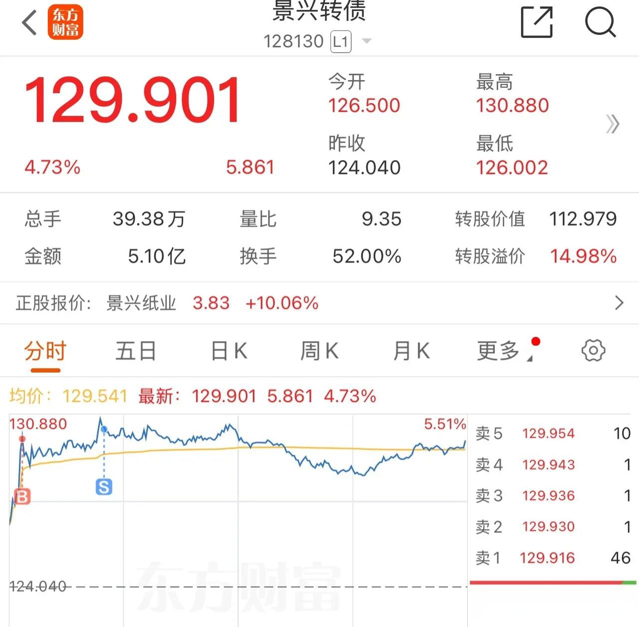 重磅“上新”!上证580指数要来了(附完整名单)