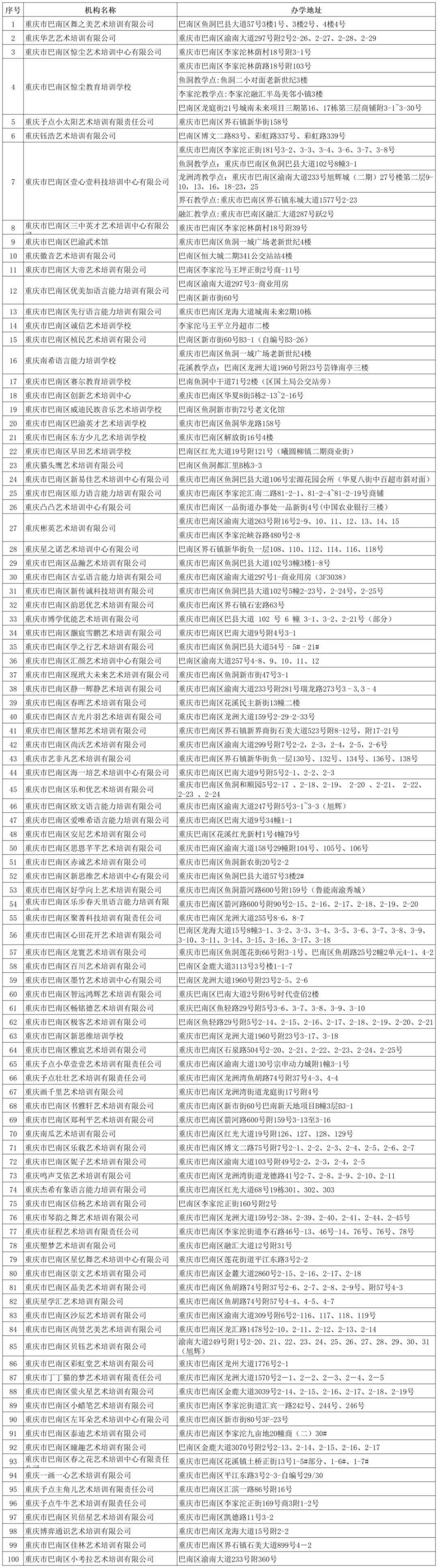 《纳税缴费信用管理办法》7月起施行：允许符合条件的经营主体通过主动纠正失信行为、作出信用承诺等方式修复信用