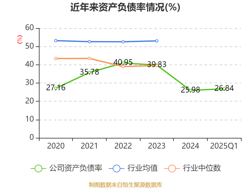 三友科技龙虎榜数据（5月30日）
