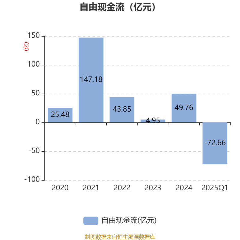 包钢股份大宗交易成交156.60万元