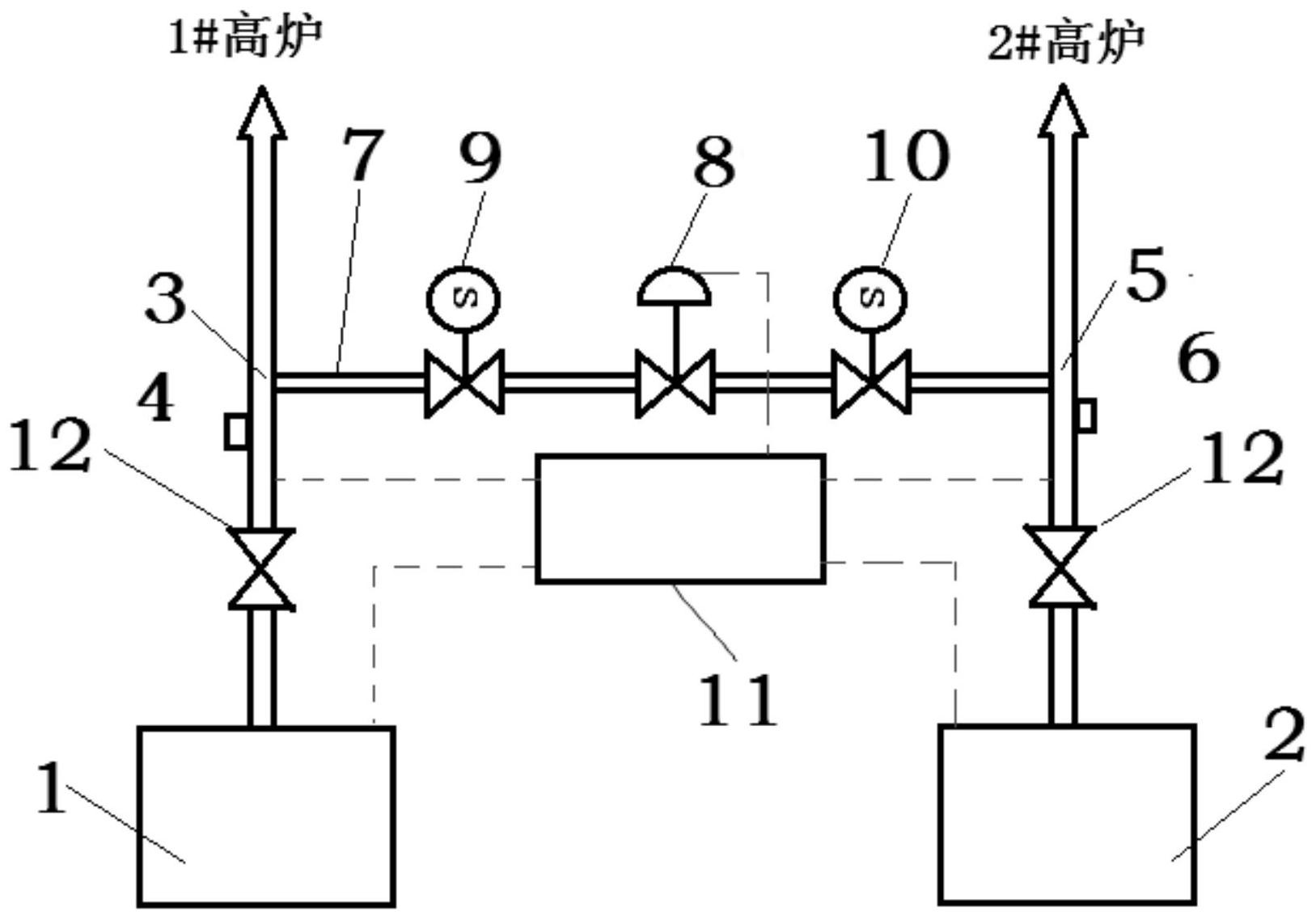 中南股份获得发明专利授权:“一种高炉设备故障检测方法、装置、电子设备及存储介质”
