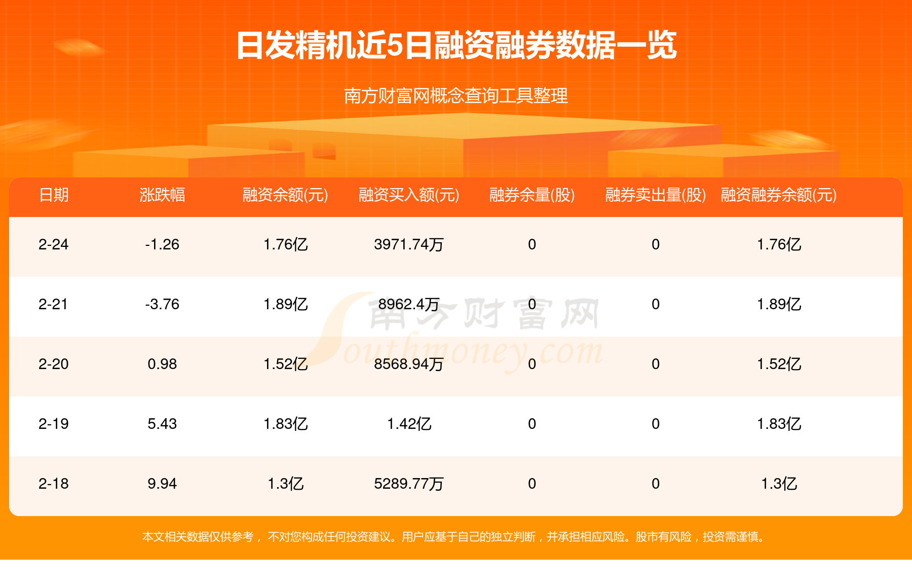 信创ETF(159537)受到市场高度关注,连续5日净流入额超4.5亿元,份额较年初大增400%