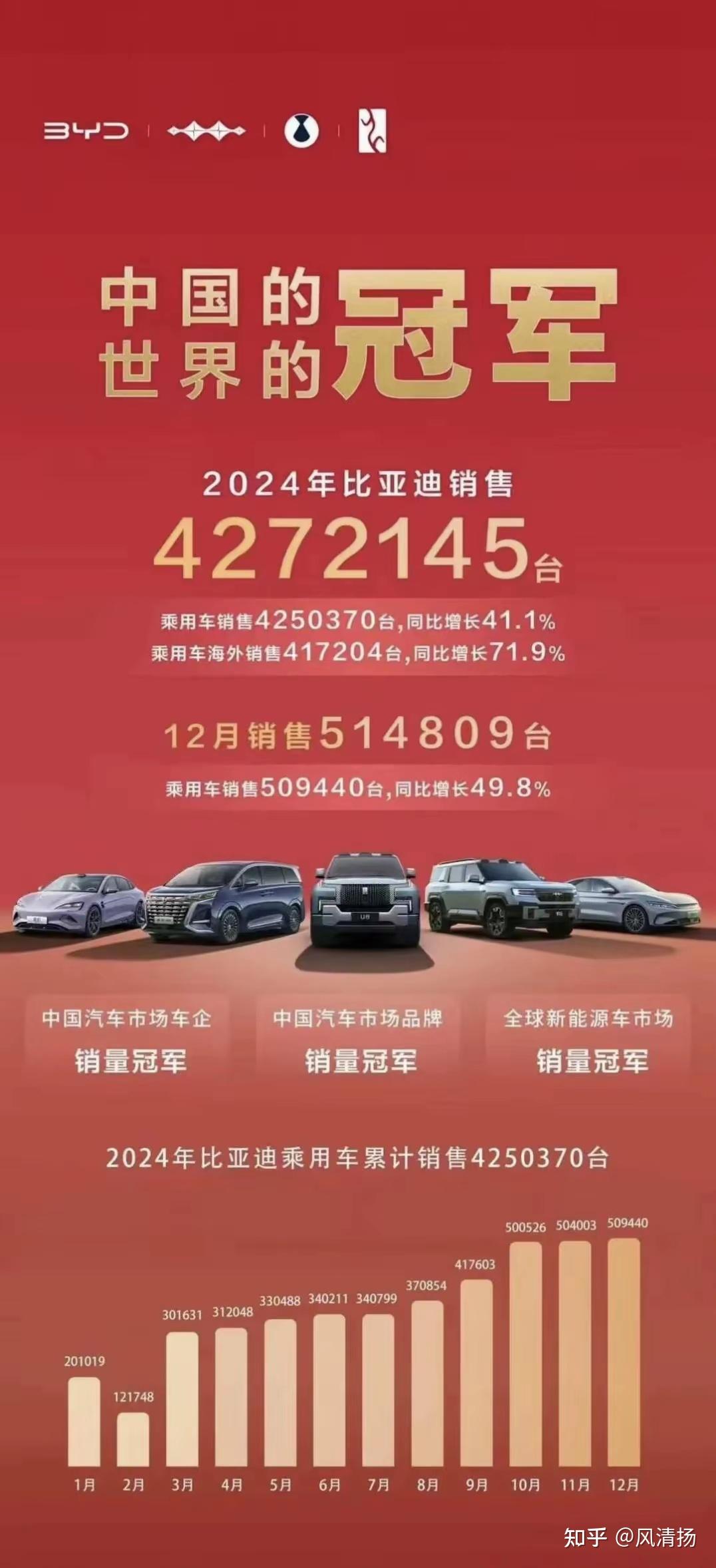 涉及124款车型,为近6年数量最多!2025新能源汽车下乡启动,多个汽车股上扬,充电难等问题仍待解