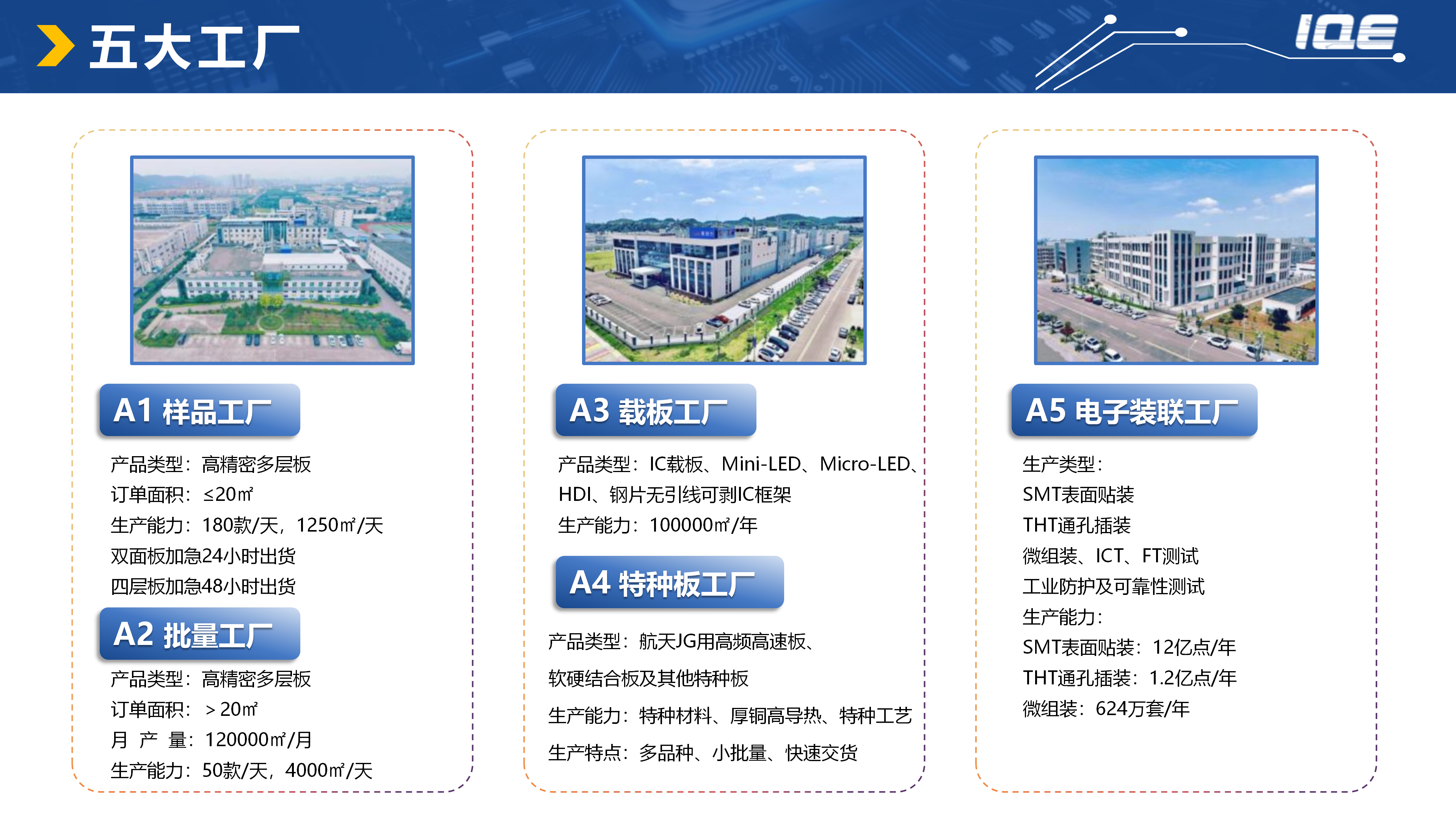 必创科技：当前公司光电仪器和智能传感业务由各控股子公司经营和发展
